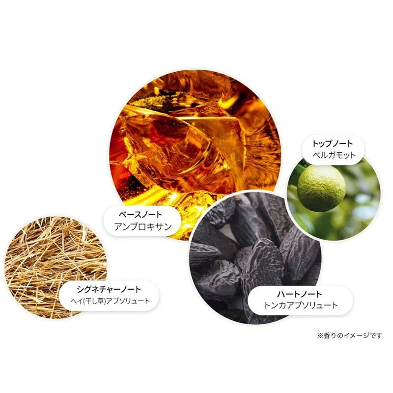 ネオンアンバー オードパルファン 7.5ml