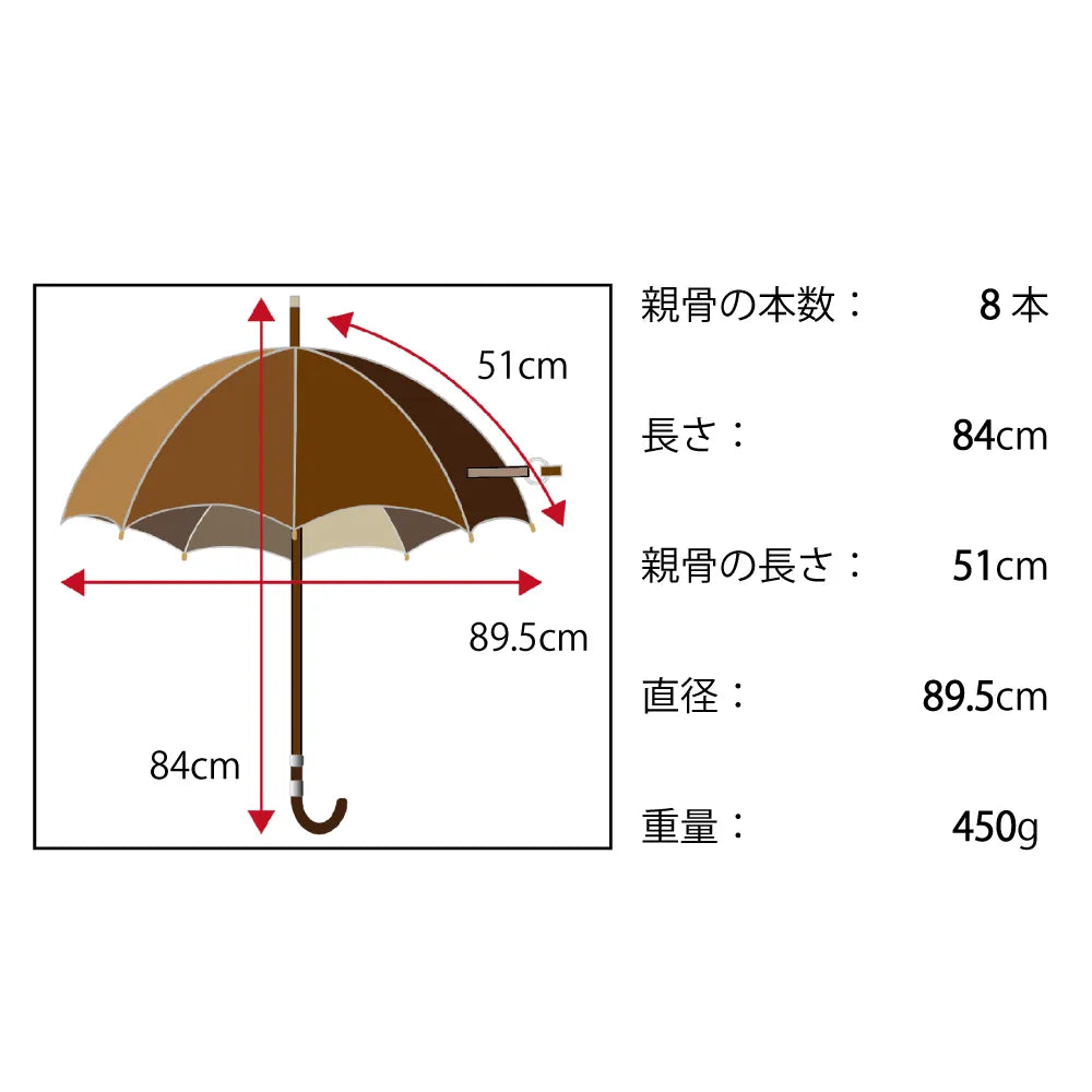 ＜晴雨兼用＞レディース ワンギー長傘 / ブラウン