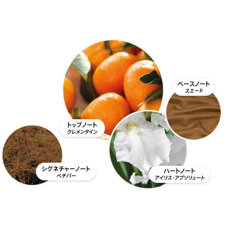 【数量限定】サンリット クレメンタイン＆ベチバー フレグランス レイヤリング コレクション 7.5ml×1 , 100ml×2