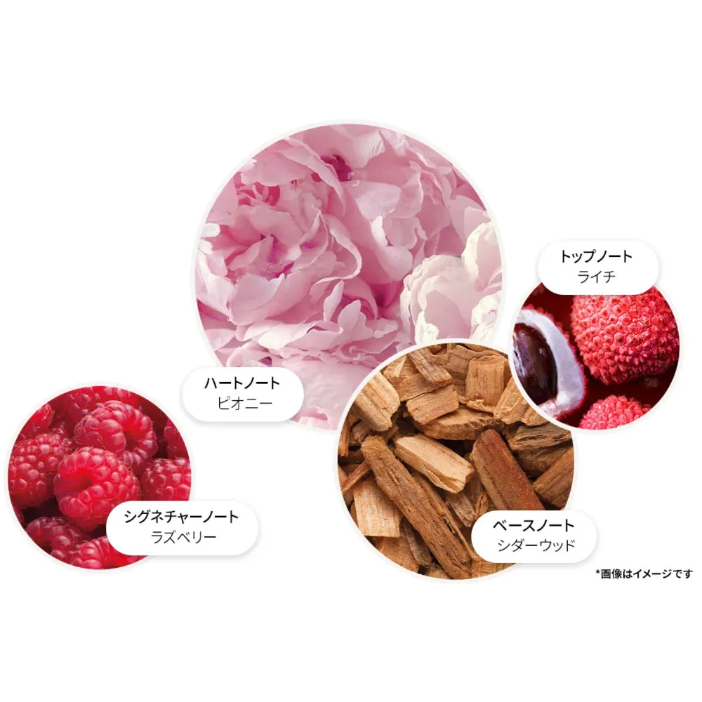 デリシャス ルバーブ＆ローズ オードパルファン 7.5ml