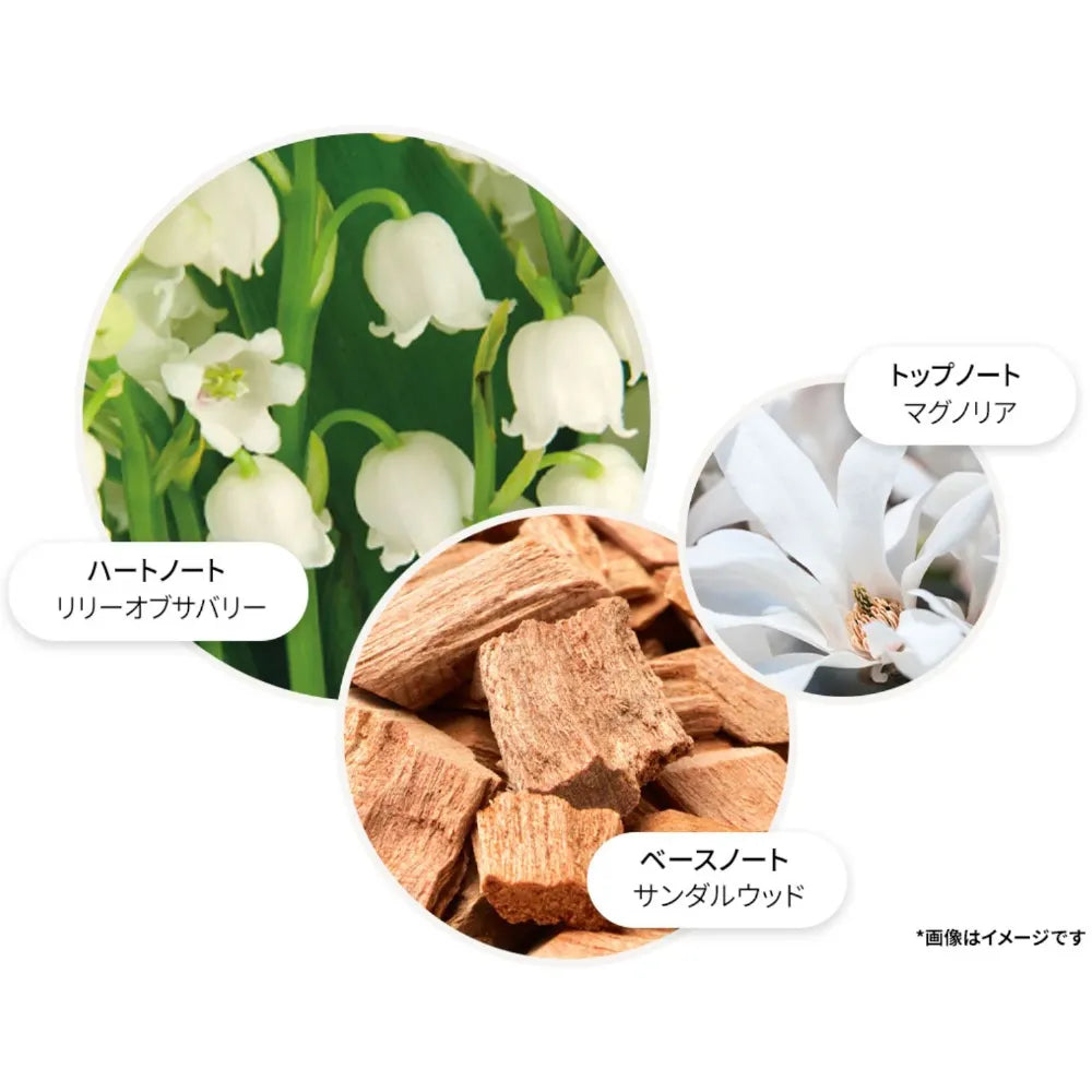 リリー＆マグノリアブロッサム バス＆シャワージェル 300ml