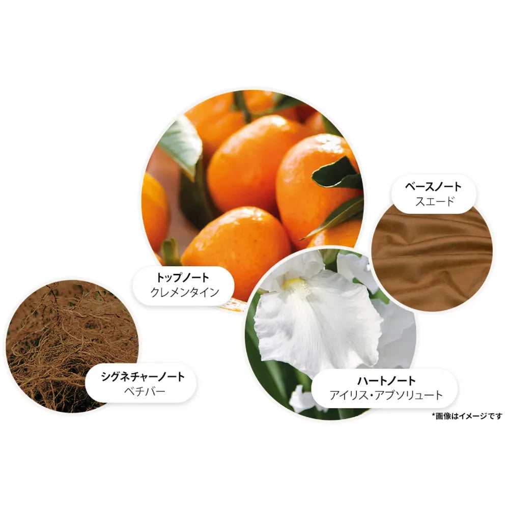 サンリット クレメンタイン＆ベチバー オードパルファン 7.5ml